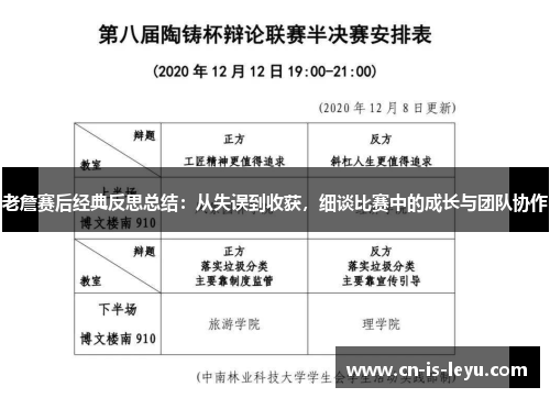 老詹赛后经典反思总结:从失误到收获,细谈比赛中的成长与团队协作 老詹赛后经典反思总结:从失误到收获,细谈比赛中的成长与团队协作
