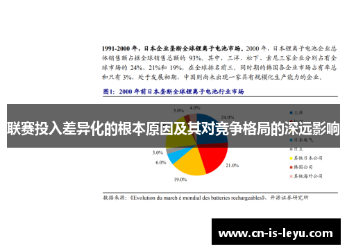 联赛投入差异化的根本原因及其对竞争格局的深远影响 联赛投入差异化的根本原因及其对竞争格局的深远影响