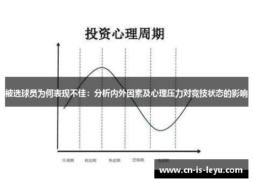 被选球员为何表现不佳:分析内外因素及心理压力对竞技状态的影响 被选球员为何表现不佳:分析内外因素及心理压力对竞技状态的影响