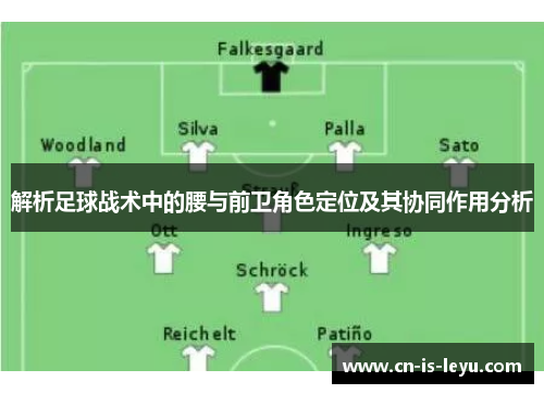 解析足球战术中的腰与前卫角色定位及其协同作用分析 解析足球战术中的腰与前卫角色定位及其协同作用分析