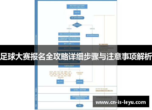 足球大赛报名全攻略详细步骤与注意事项解析 足球大赛报名全攻略详细步骤与注意事项解析