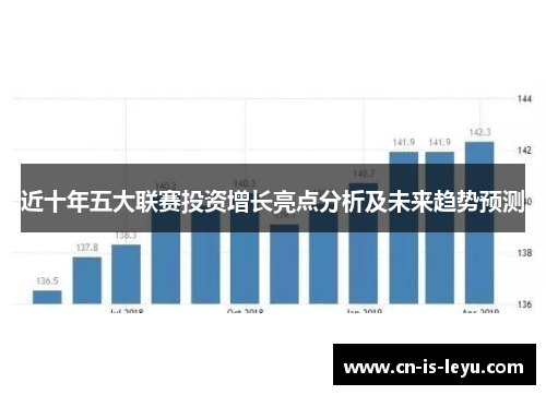 近十年五大联赛投资增长亮点分析及未来趋势预测