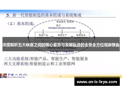 深度解析五大联赛之间的核心差异与发展轨迹的全景全方位观察报告 深度解析五大联赛之间的核心差异与发展轨迹的全景全方位观察报告