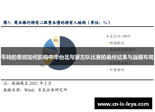 韦特的表现如何影响中华台北与蒙古队比赛的最终结果与战略布局