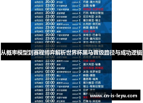从概率模型到赛程博弈解析世界杯黑马晋级路径与成功逻辑 从概率模型到赛程博弈解析世界杯黑马晋级路径与成功逻辑