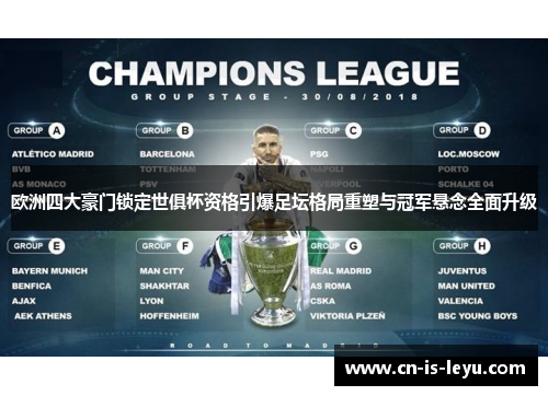 欧洲四大豪门锁定世俱杯资格引爆足坛格局重塑与冠军悬念全面升级